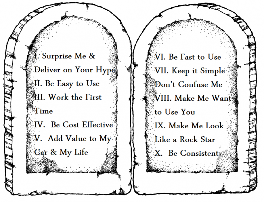 20 10 Commandments Coloring Pages